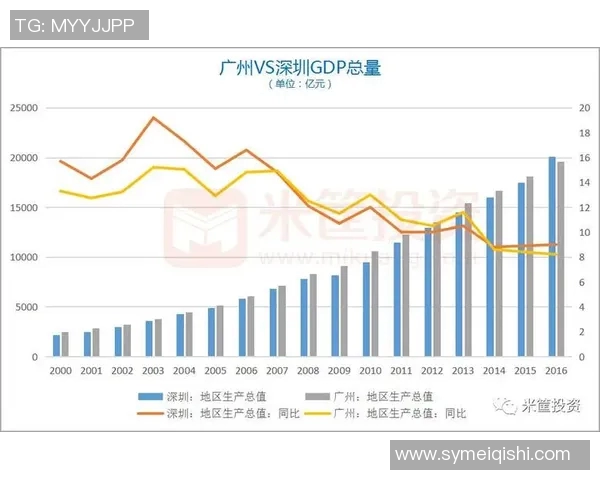 广州与深圳排球队赛后技术分析与战术复盘探讨