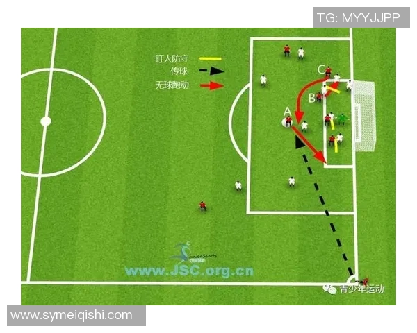 成都足球队在世锦赛中的默契配合与战术分析探讨