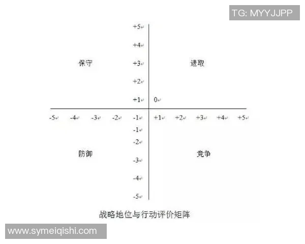 西安乒乓球队精英赛团队协作表现分析与点评 西安乒乓球队精英赛团队协作表现分析与点评