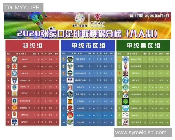 广州羽毛球队在城市联赛中以93分稳居积分榜首位展现强劲实力